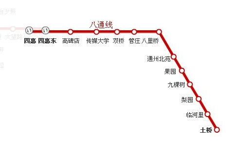北京地铁八通线南延4公里牵手7号线