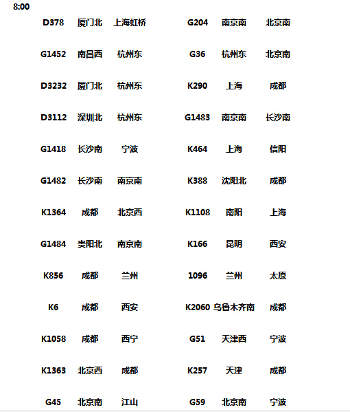 2016春运部分列车恢复售票时间